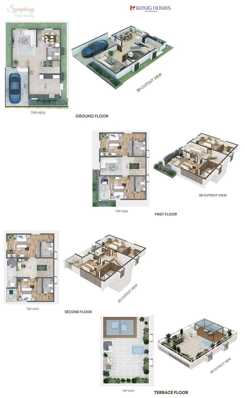 Floor plan 3 - 4BHK villa layout at Konig North County, Devanahalli